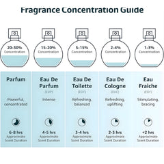 Giorgio Armani Acqua di Giò Profumo – 75ml