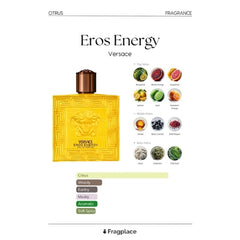 Versace Eros Energy Eau de Parfum for Men – Citrus Aromatic Fragrance